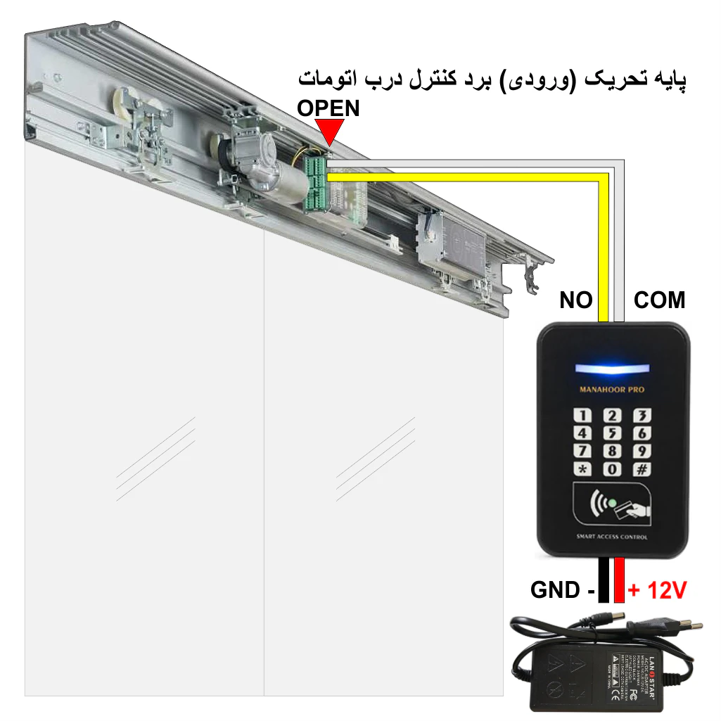 نقشه سیم کشی اکسس کنترل درب اتومات شیشه‌ای