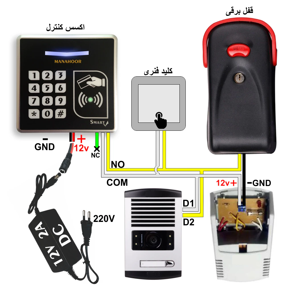 نقشه سیمکشی اکسس کنترل قفل برقی همراه با پنل دربازکن صوتی و تصویری