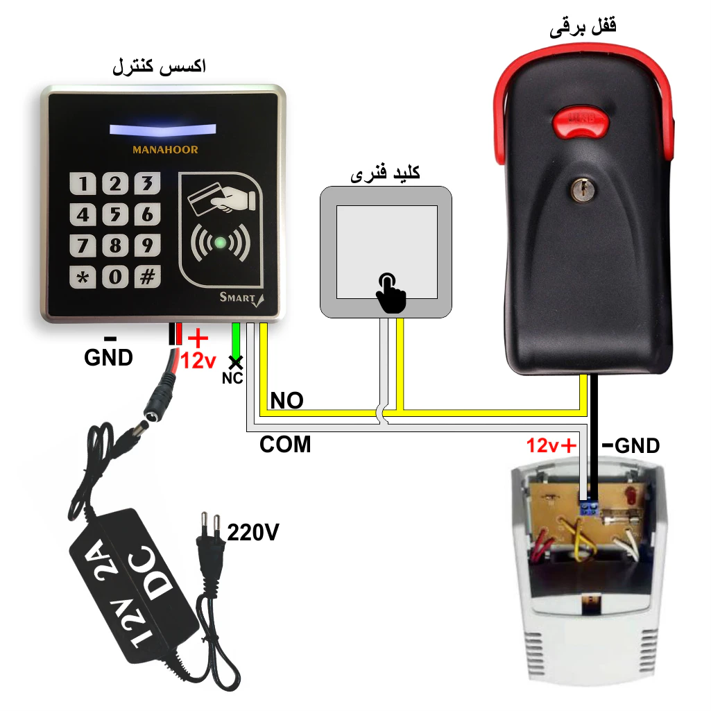 نقشه سیم کشی اکسس کنترل قفل برقی