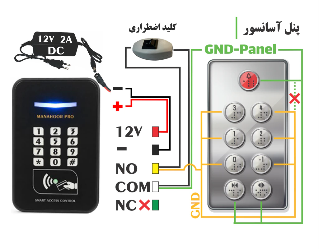 نقشه سیم کشی اکسس کنترل روی پنل داخل کابین آسانسور (بدون تفکیک طبقات)