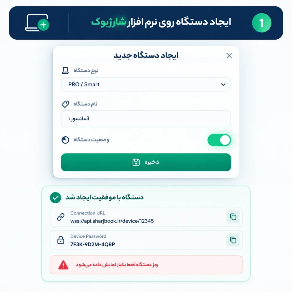 ایجاد دستگاه کنترل تردد ماناهور در نرم افزار شارژبوک